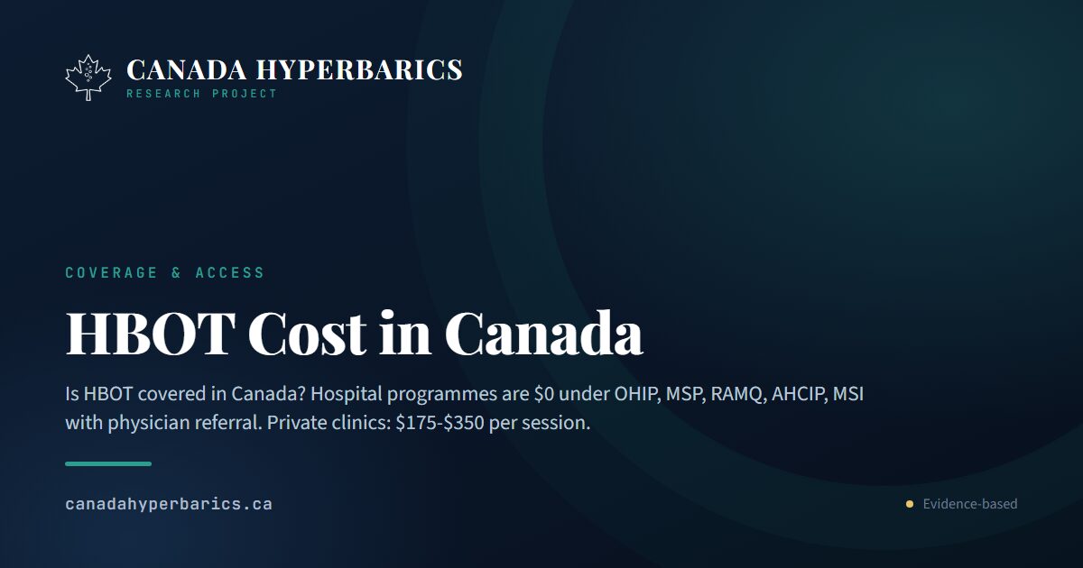 Hyperbaric Oxygen Therapy Cost in Canada (2026): $0 to $400