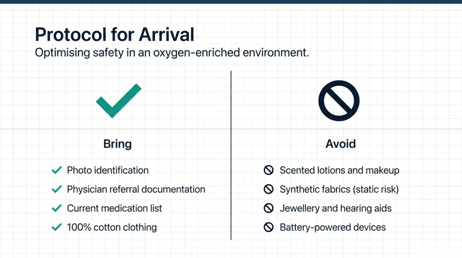 Checklist of items to bring and avoid before a hyperbaric oxygen therapy session