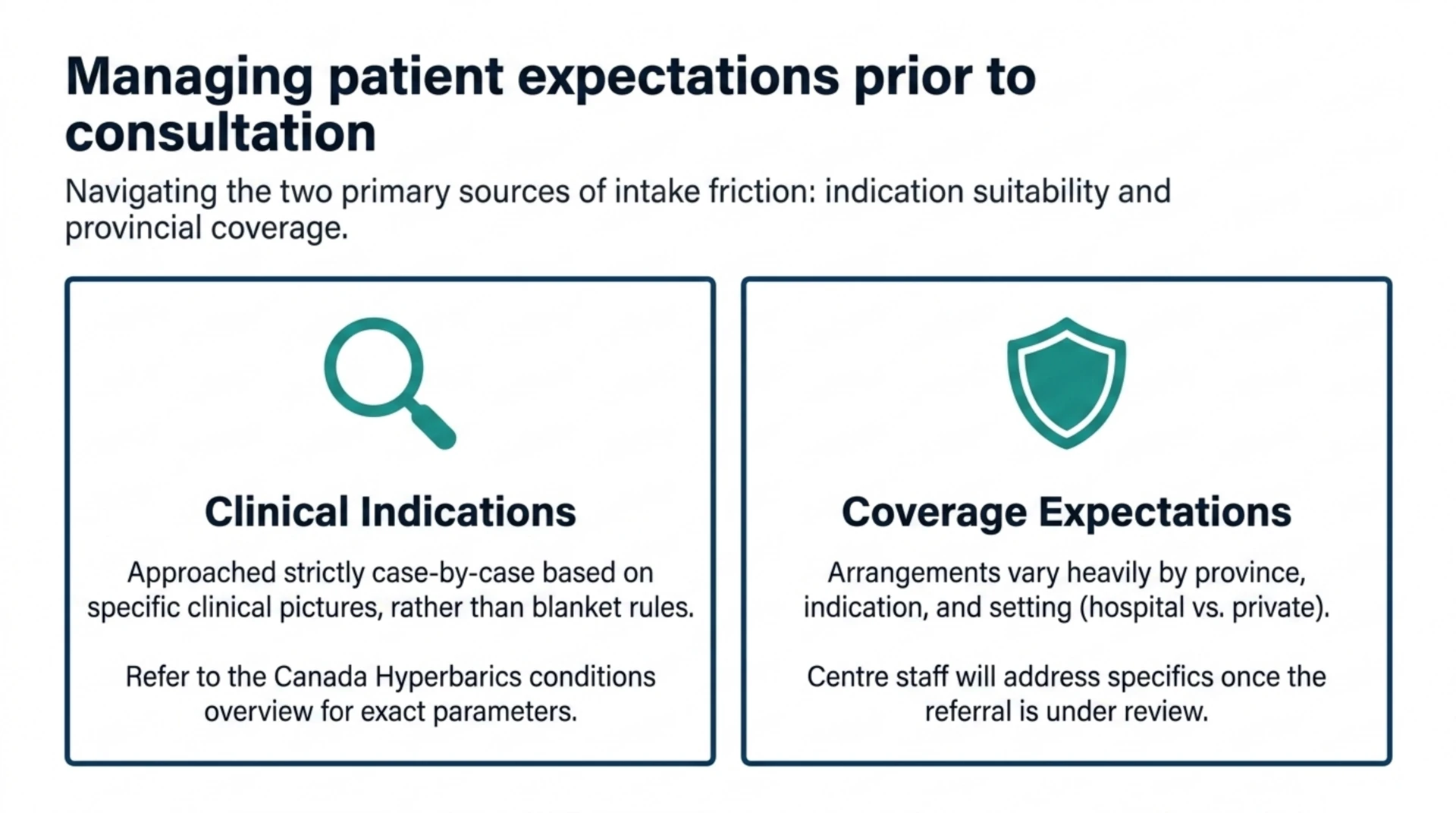 Two sources of intake friction before consultation: case-by-case clinical indications and coverage arrangements that vary by province and setting.