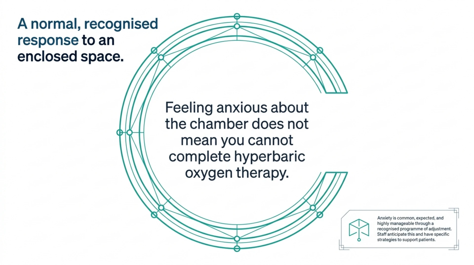 Feeling anxious about the hyperbaric chamber is a normal, recognised response to an enclosed space and does not prevent completing treatment.
